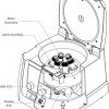 Capp-Clinical-Centrifuge-Layout