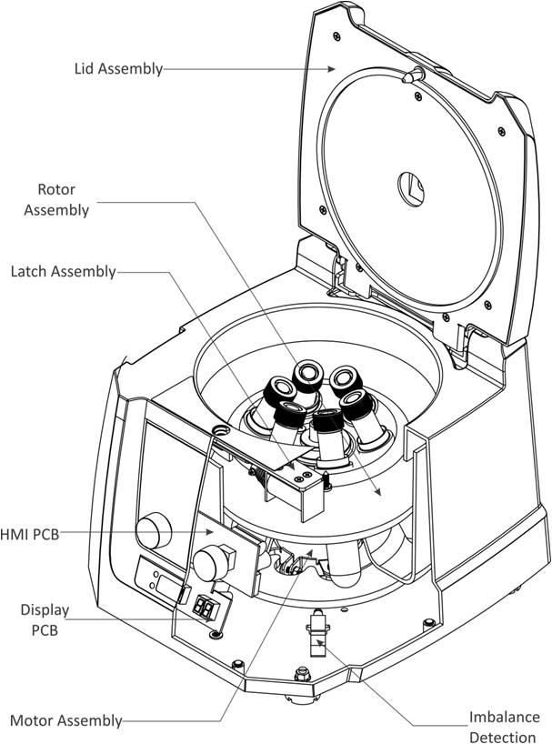 Clinical Centrifuge NBS Scientific BE